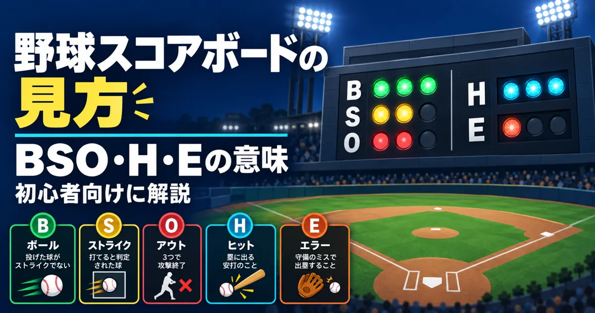 野球のスコアボードの見方｜BSO・H・Eの意味を初心者向けにわかりやすく解説