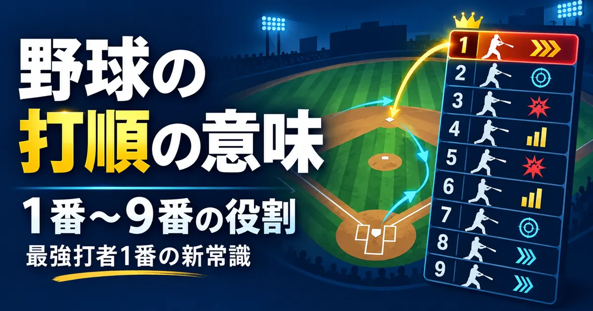野球の打順の意味｜1番〜9番の役割と「最強打者1番」の新しい考え方