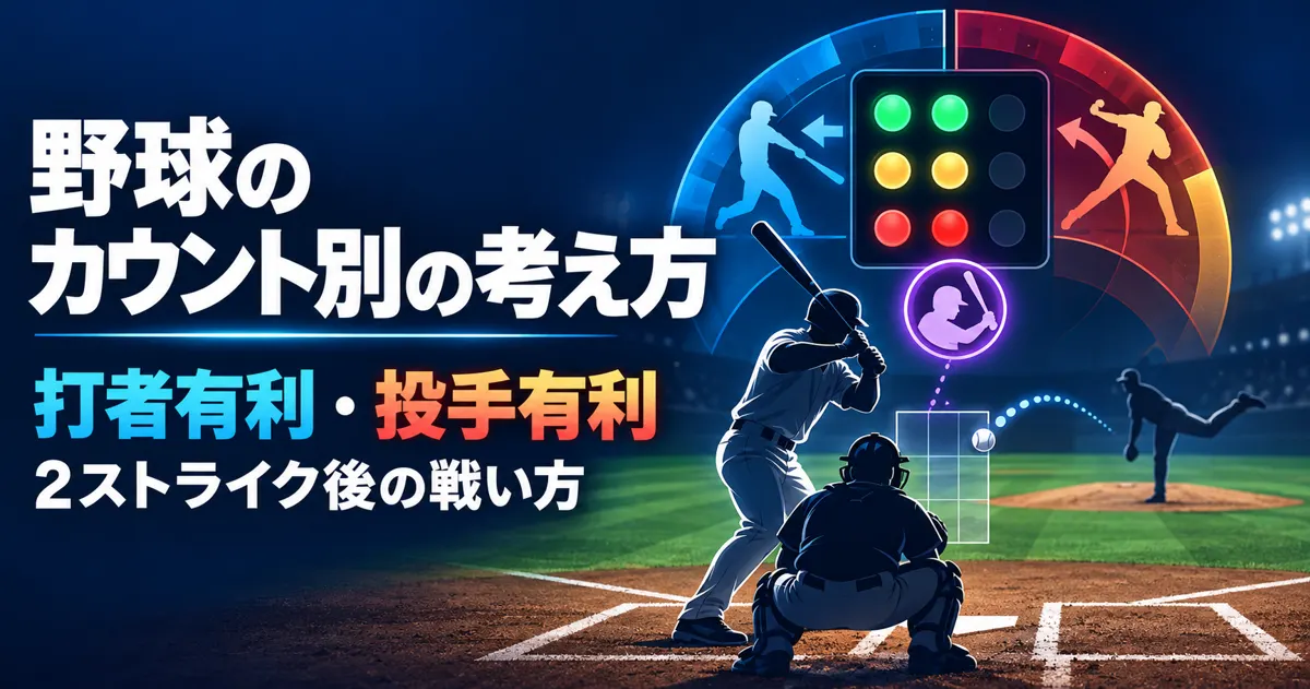 野球のカウント別の考え方｜打者有利・投手有利の場面と2ストライク後の戦い方