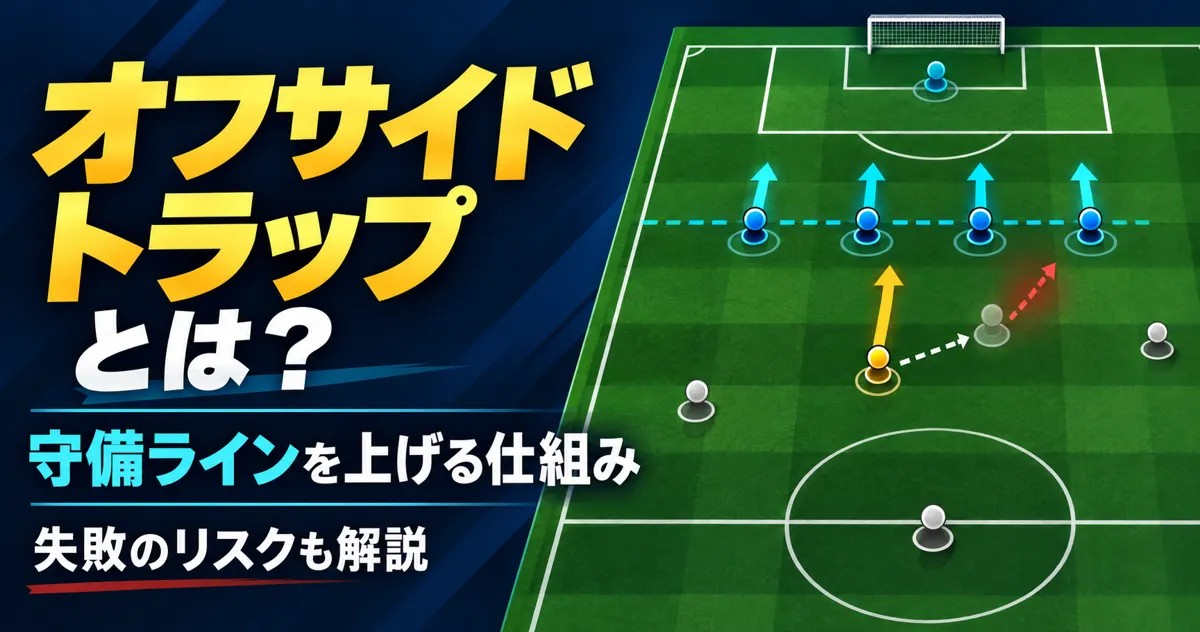 オフサイドトラップとは？守備ラインを上げる仕組みと失敗のリスクを解説