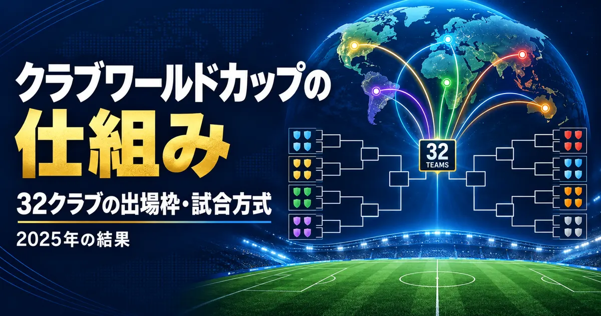 クラブワールドカップの仕組み｜32クラブの出場枠・試合方式・2025年の結果
