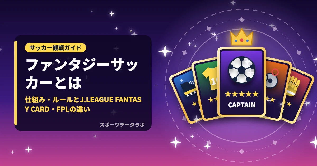 ファンタジーサッカーのカードのイメージ
